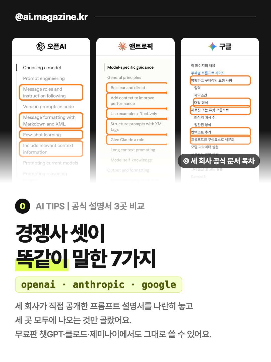 세 회사 공식 설명서 목차를 나란히 놓고, 세 곳 모두에 나오는 항목에 표시한 화면. 경쟁사 셋이 똑같이 말한 7가지.