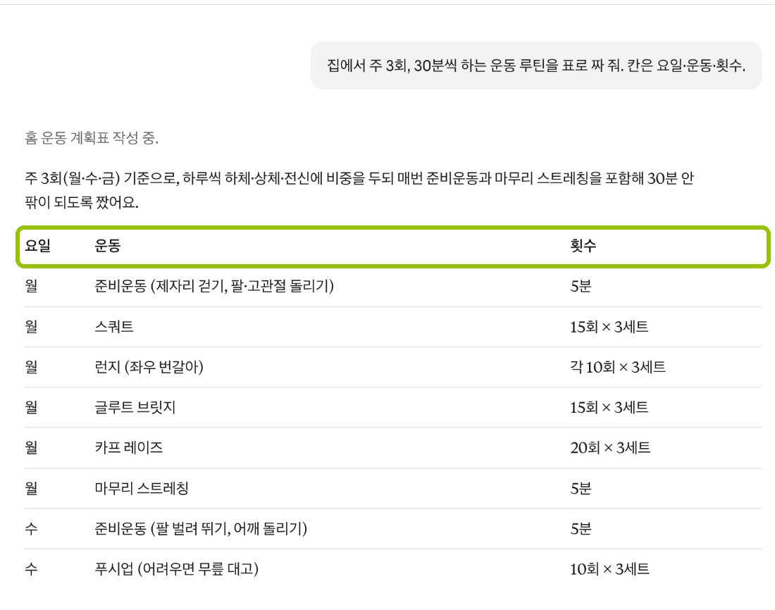 이렇게 물었을 때 클로드 답 화면: 요일·운동·횟수 세 칸 그대로 표가 나왔어요.