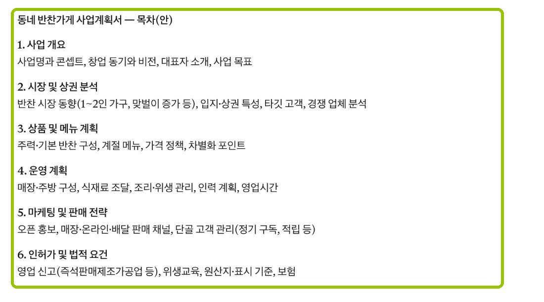 이렇게 물었을 때 클로드 답 화면: 목차만 먼저 보여 줬어요. 방향을 확인하고 한 장씩 고칠 수 있습니다.